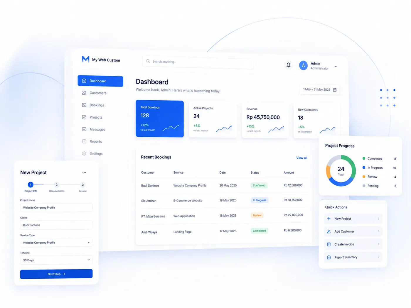 Dashboard Aplikasi SaaS